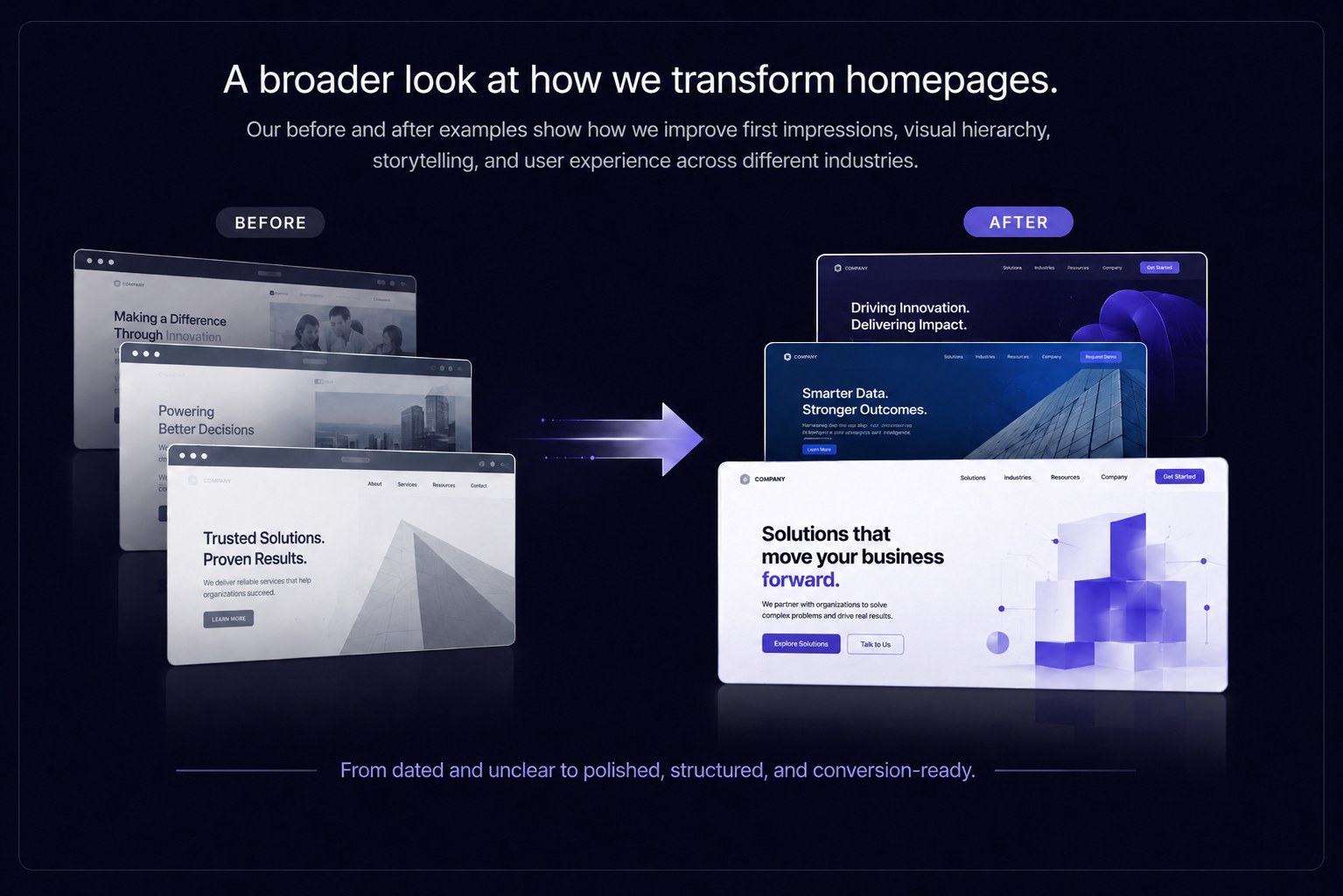 Before and after examples of homepage transformations, showing dated layouts refined into polished, structured, conversion-ready designs.